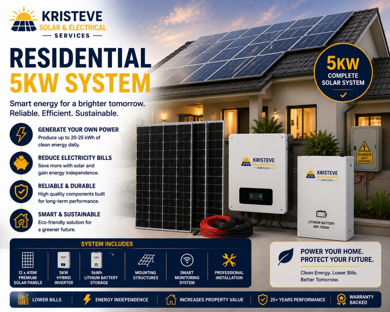 Residential Solar Installation